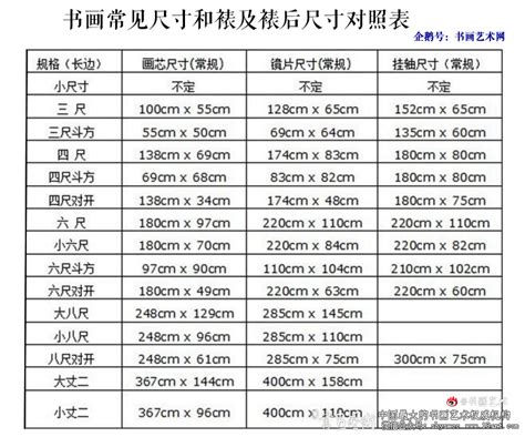 4*5尺多大|尺换算厘米